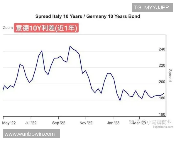 德转预热帕乔身价变动分析：从6500万欧到8000万欧或6000万欧的可能性探讨